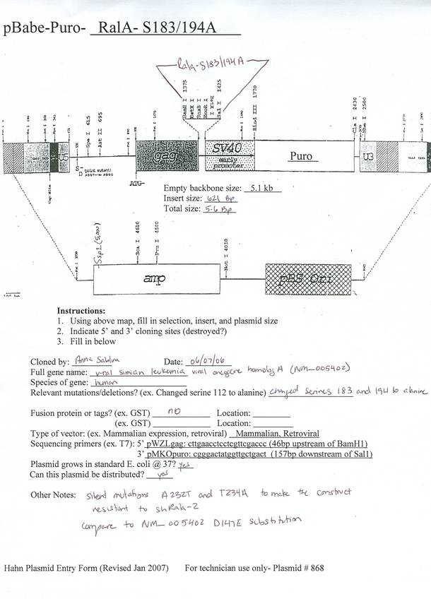 Author Map