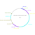 Author Map thumbnail