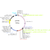 Author Map thumbnail
