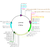 Author Map thumbnail