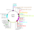 Author Map thumbnail