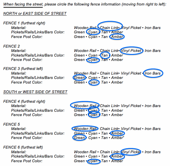 fences-explanation-list