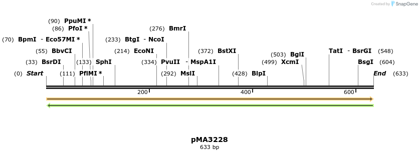 71187_map